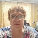 ���������� ���������, ���� ������� �����, 61 ���, ������������ ��� ����� � ���������, c�������� ���������, ���������