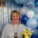 ���������� �����������, ���� ������� �������, 57 ���, ������������ ��� c�������� ���������, ���������