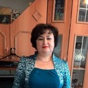 ���������� ������ ��������, ���� ������� ������, 55 ���, ������������ ��� ����� � ���������, c�������� ���������