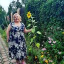 ���������� Goddard, ���� ������� ���������, 65 ���, ������������ ��� c�������� ���������