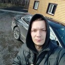 ���������� ����, ���� ������� ����, 29 ���, ������������ ��� ������, ����� � ���������, c�������� ���������, ���������