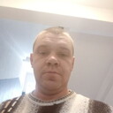 ���������� ������, ���� ������� Leonid, 35 ���, ������������ ��� ������, ����� � ���������