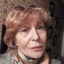 ���������� ������, ���� ������� ��������, 64 ����, ������������ ��� c�������� ���������