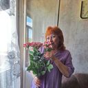 ���������� ������������, ���� ������� ������, 65 ���, ������������ ��� ����� � ���������, c�������� ���������