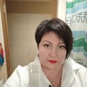 ���������� ������, ���� ������� �����, 54 ����, ������������ ��� c�������� ���������