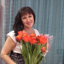 ���������� ������ ��������, ���� ������� ��������, 55 ���, ������������ ��� ������, ����� � ���������, c�������� ���������