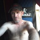 ���������� ������ ��������, ���� ������� ���������, 47 ���, ������������ ��� ������, ����� � ���������, c�������� ���������