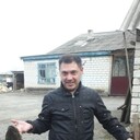 ���������� �����������, ���� ������� ������, 43 ����, ������������ ��� ����� � ���������, c�������� ���������