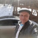 ���������� �������, ���� ������� ���������, 48 ���, ������������ ��� c�������� ���������