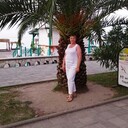 ���������� ������, ���� ������� Galina, 57 ���, ������������ ��� c�������� ���������