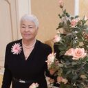 ���������� ������, ���� ������� ��������, 75 ���, ������������ ��� c�������� ���������