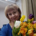 ���������� �����������, ���� ������� �����, 58 ���, ������������ ��� ����� � ���������, c�������� ���������, ���������