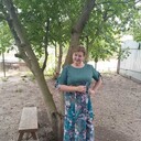 ���������� ���������, ���� ������� �����, 55 ���, ������������ ��� ������, ����� � ���������, c�������� ���������