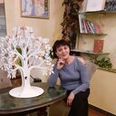 ���������� ���������, ���� ������� �����, 61 ���, ������������ ��� c�������� ���������, ���������