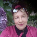 ���������� ���������, ���� ������� Simfoniua, 58 ���, ������������ ��� c�������� ���������