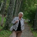 ���������� �����-���������, ���� ������� ���������, 70 ���, ������������ ��� ������, ����� � ���������