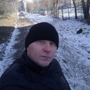 ���������� ���������, ���� ������� �������, 43 ����, ������������ ��� ������, ����� � ���������