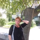 ���������� ������, ���� ������� ��������, 57 ���, ������������ ��� ������, ����� � ���������, c�������� ���������