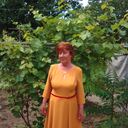 ���������� ������, ���� ������� �������, 68 ���, ������������ ��� c�������� ���������