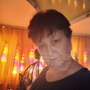 ���������� �������, ���� ������� ������, 66 ���, ������������ ��� ����� � ���������, c�������� ���������