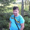 ���������� ������, ���� ������� �����, 55 ���, ������������ ��� ������, ����� � ���������, c�������� ���������