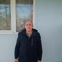 ���������� �����, ���� ������� ������, 81 ���, ������������ ��� c�������� ���������, ���������