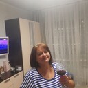 ���������� ������, ���� ������� �������, 54 ����, ������������ ��� ������, ����� � ���������