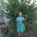 ,   , 64 ,   ,   , 