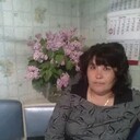 ���������� ������, ���� ������� ����, 60 ���, ������������ ��� ������, ����� � ���������, c�������� ���������, ���������