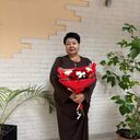 ���������� �������, ���� ������� �������, 56 ���, ������������ ��� ����� � ���������, c�������� ���������