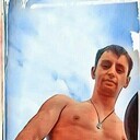 ���������� �����������, ���� ����� Dmitry, 25 ���, ������������ ��� ������, ����� � ���������