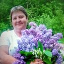 ���������� ��������, ���� ������� �������, 64 ����, ������������ ��� c�������� ���������