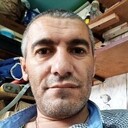 ���������� ���������, ���� ������� �����, 43 ����, ������������ ��� ������, ����� � ���������, c�������� ���������