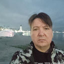 ���������� ������������, ���� ������� ����������, 51 ���, ������������ ��� ������, ����� � ���������, c�������� ���������