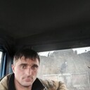 ���������� �������������, ���� ������� ������, 33 ����, ������������ ��� ������, ����� � ���������, c�������� ���������