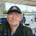 ���������� ������, ���� ������� ���������, 55 ���, ������������ ��� ������, ����� � ���������, c�������� ���������