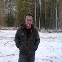 ���������� ���������, ���� ������� ����, 33 ����, ������������ ��� ������, ����� � ���������