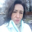 ���������� ������, ���� ������� Irin, 47 ���, ������������ ��� c�������� ���������