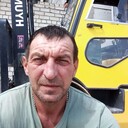 ���������� ���������, ���� ������� ������, 46 ���, ������������ ��� ������, ����� � ���������