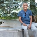 ���������� ����������, ���� ������� ����, 64 ����, ������������ ��� ������, ����� � ���������, c�������� ���������, ���������