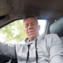 ���������� ���������, ���� ������� ������, 53 ����, ������������ ��� ������, ����� � ���������