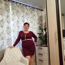 ���������� ������������, ���� ������� ������, 55 ���, ������������ ��� ������, ����� � ���������