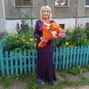 ���������� ������, ���� ������� ������, 58 ���, ������������ ��� c�������� ���������, ���������