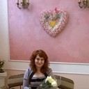 ���������� ���������, ���� ������� ����, 47 ���, ������������ ��� ������, ����� � ���������, c�������� ���������