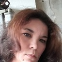 ���������� ���������, ���� ������� ��������, 51 ���, ������������ ��� ������, ����� � ���������, c�������� ���������