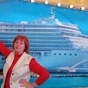 ���������� �������, ���� ������� �����, 58 ���, ������������ ��� ����� � ���������, c�������� ���������