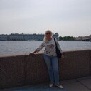 ���������� ��������, ���� ������� �������, 58 ���, ������������ ��� ����� � ���������, c�������� ���������