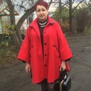 ���������� ���������, ���� ������� �����, 54 ����, ������������ ��� ����� � ���������, c�������� ���������