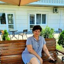 ���������� �����������, ���� ������� ������, 54 ����, ������������ ��� ����� � ���������