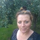 ���������� ������, ���� ������� Olga, 55 ���, ������������ 